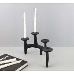 candlestick